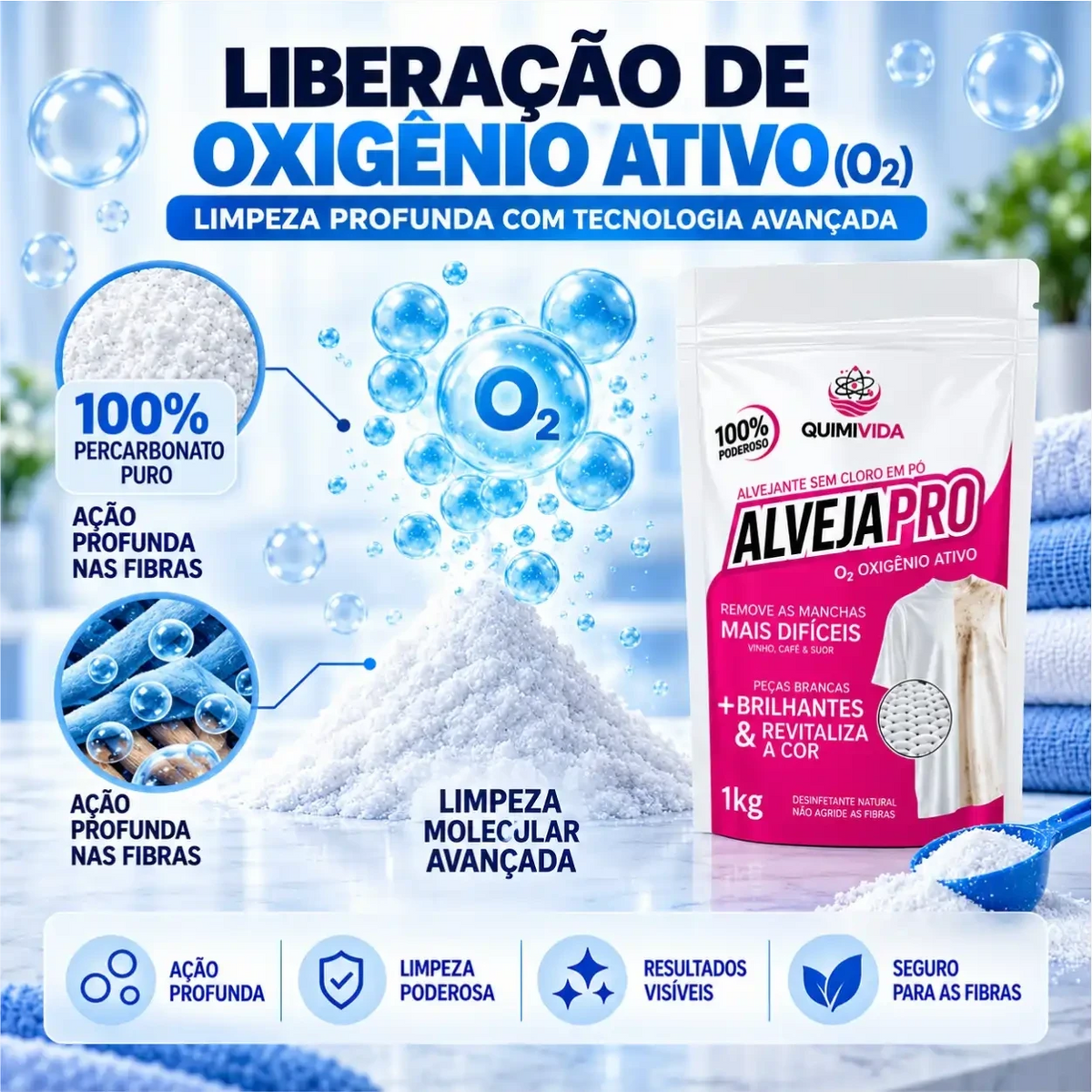 Infográfico do Decoricasa mostrando o alvejante em pó OxiPro com oxigênio ativo para remoção profunda de manchas.