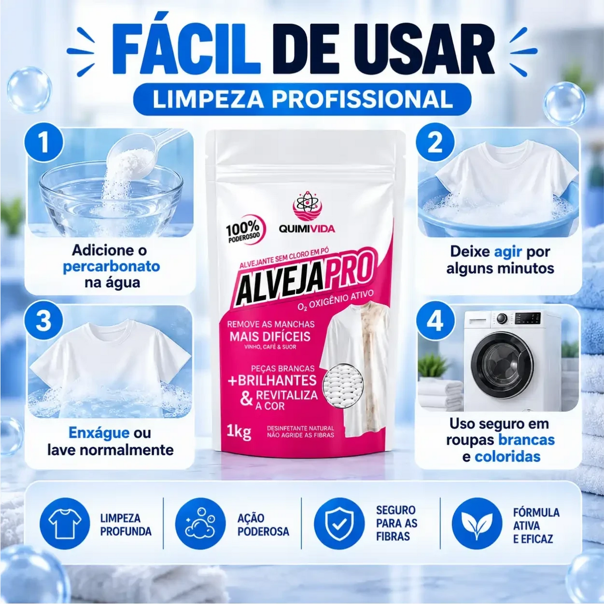 Infográfico Decoricasa mostrando passo a passo como usar o alvejante em pó OxiPro para limpeza profunda de tecidos