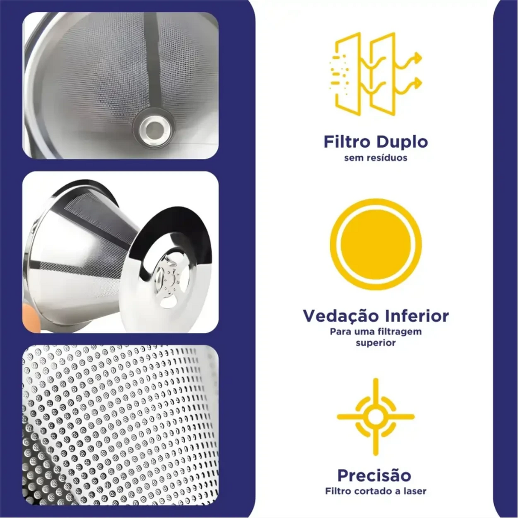Infográfico do filtro de café inox 103 da Decoricasa mostrando detalhes da malha dupla, vedação e corte a laser.