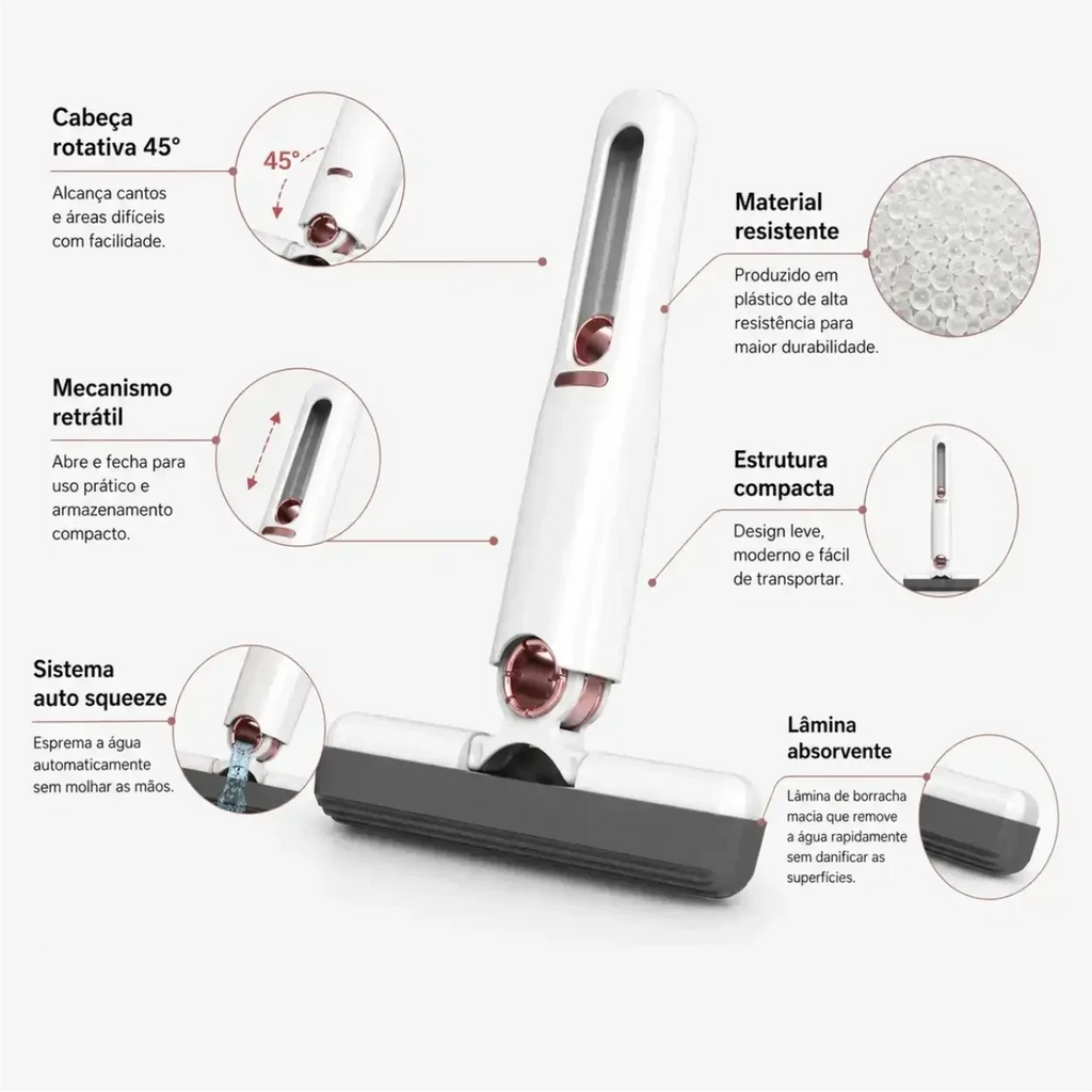 Infográfico do Mini Mop Pro Decoricasa mostrando cabo retrátil, cabeça rotativa e sistema de torção da esponja.