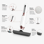Infográfico do Mini Mop Pro Decoricasa mostrando cabo retrátil, cabeça rotativa e sistema de torção da esponja.