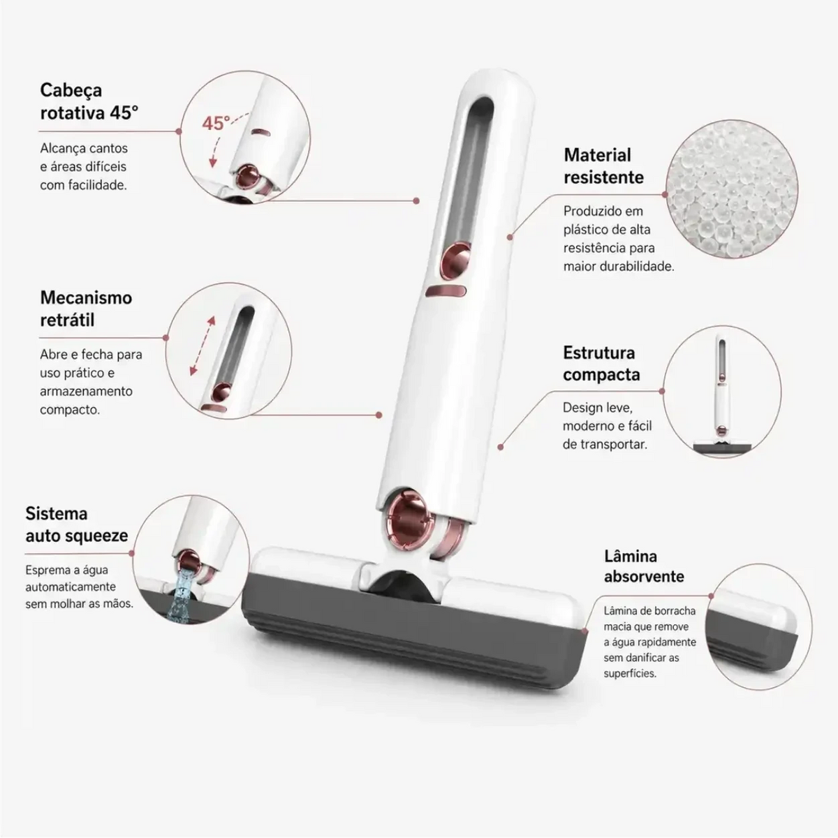 Infográfico do Mini Mop Pro Decoricasa mostrando cabo retrátil, cabeça rotativa e sistema de torção da esponja.
