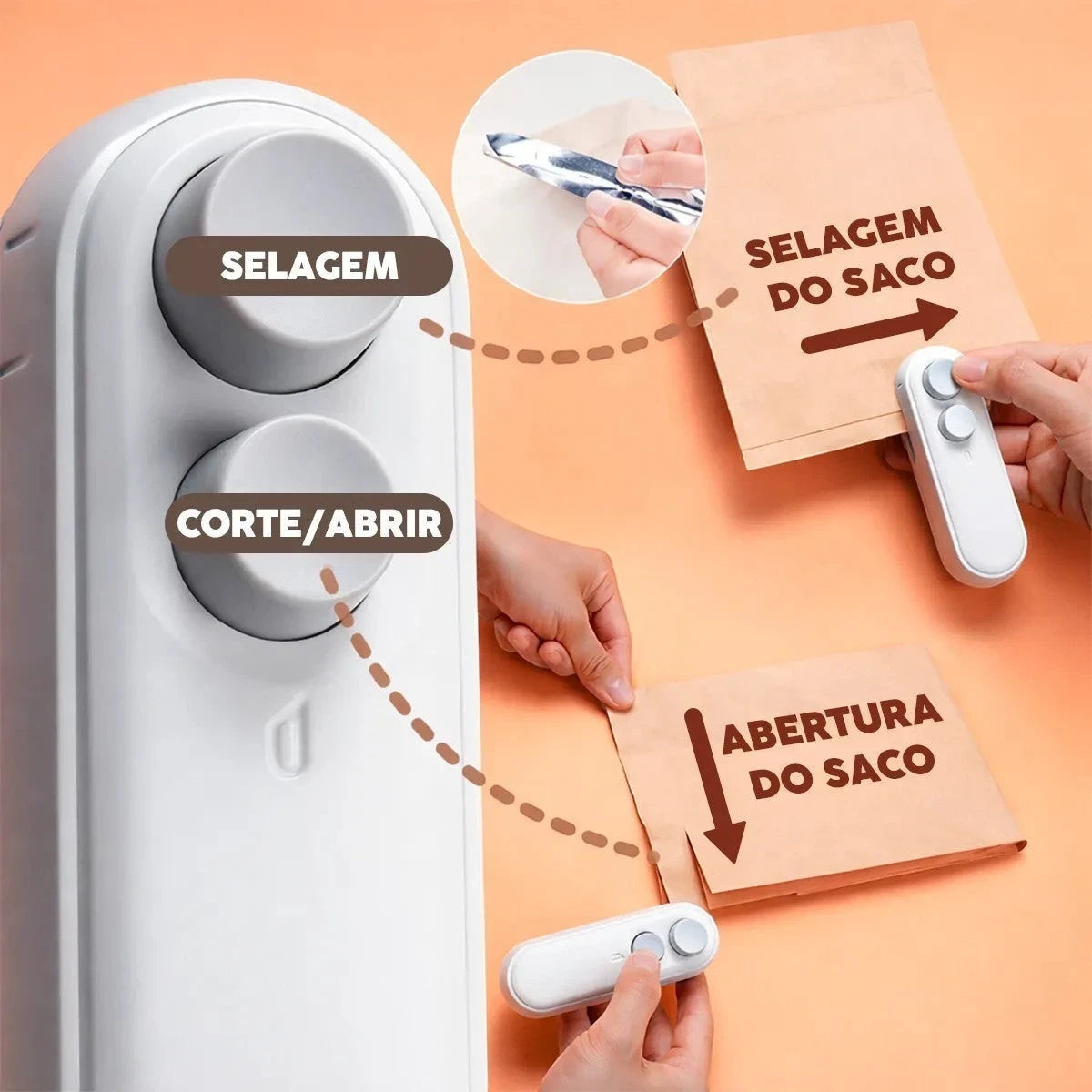 Seladora e cortadora de embalagens Decoricasa 2 em 1 branca, demonstrando funções de selar e abrir sacos de papel.