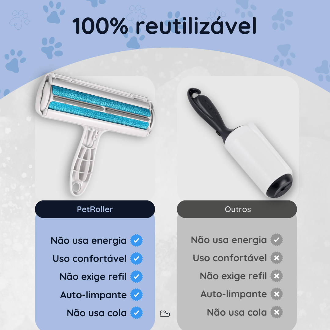 PeloZero Pro™ - Removedor de Pelos